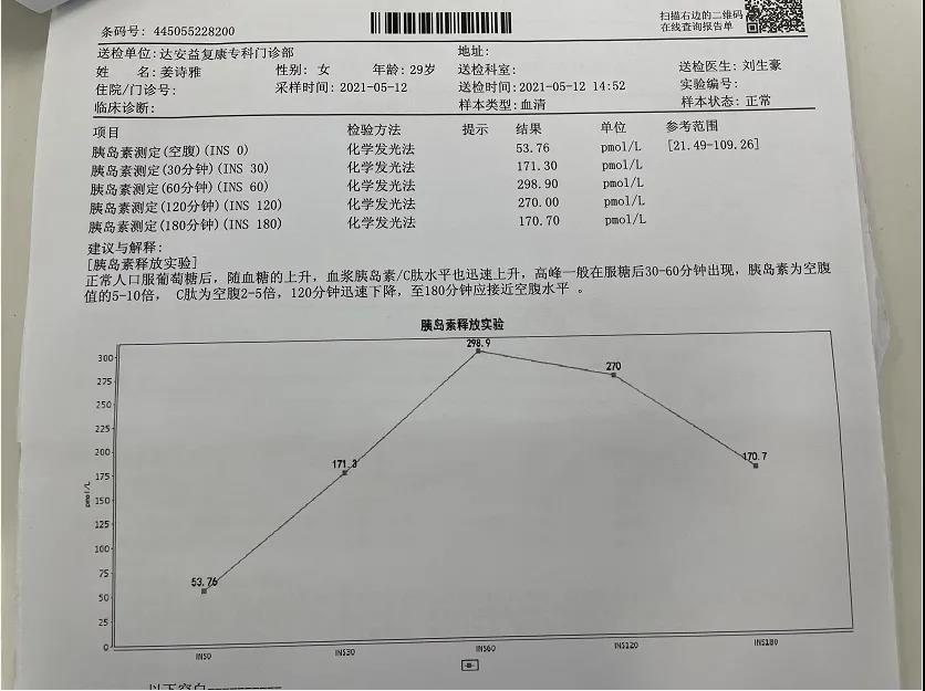 胰島功能檢查圖